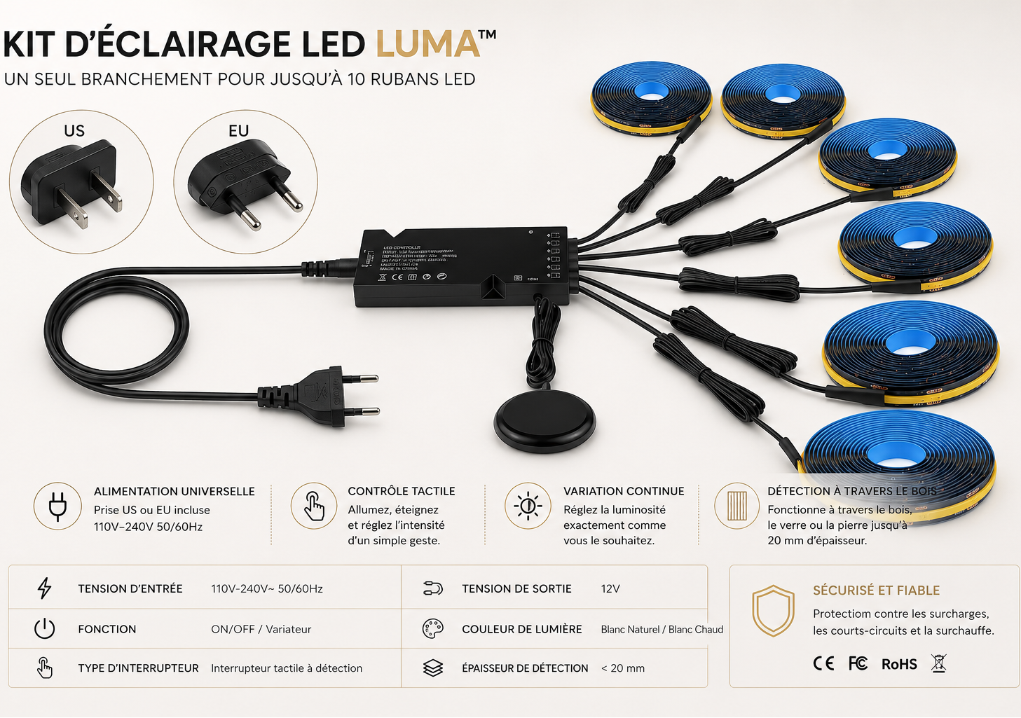 LUMA™ | Kit d'Éclairage LED COB Architectural avec Variateur Tactile Sunova Home