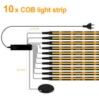 Bande lumineuse LED PCB noire à intensité variable tactile, bande COB pour calandre acoustique en bois de noyer, panneau mural de fond de télévision et décor d'armoire Sunova Home